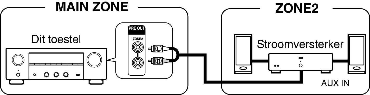 Pict ZONE Audio 800E2